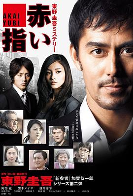 [searchlist:name]