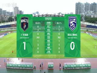 中乙联赛 广东铭途VS武汉三镇B队 20250701封面图