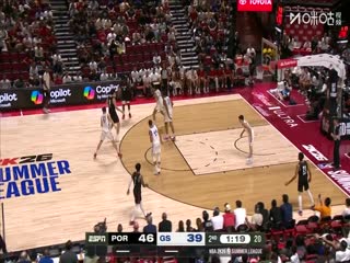 NBA夏季联赛 开拓者VS勇士 20250712封面图