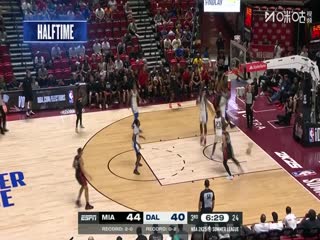 NBA夏季联赛 步行者VS雷霆 20250713封面图