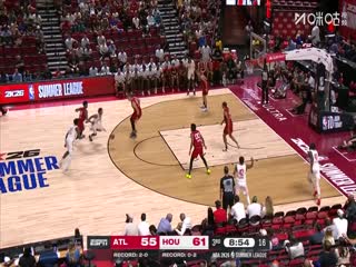 NBA夏季联赛 老鹰VS火箭 20250715封面图
