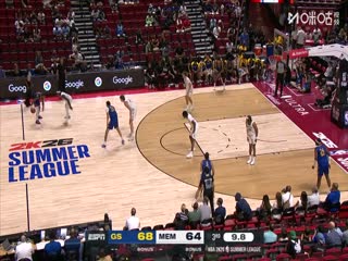NBA夏季联赛 勇士VS灰熊 20250716封面图