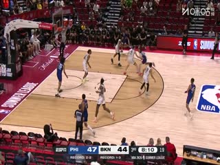 NBA夏季联赛 76人VS篮网 20250719封面图