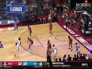 NBA夏季联赛 掘金VS湖人 20250719封面图