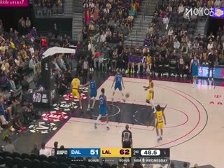 NBA季前赛 独行侠VS湖人 20251016的封面海报