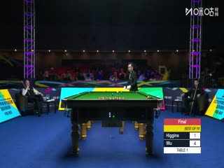 2025斯诺克国际锦标赛决赛第一阶段 吴宜泽5-4希金斯（朱峰立） 20251109