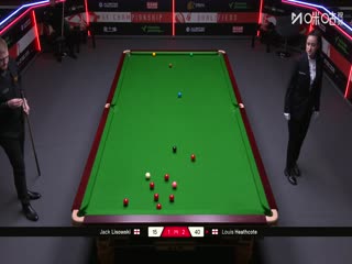 斯诺克英锦赛资格赛第三轮80进48 杰克·利索夫斯基2-6路易·希斯科特 20251125