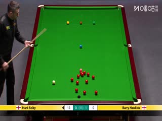 斯诺克英锦赛四分之一决赛 巴里·霍金斯2-6马克·塞尔比 20251206